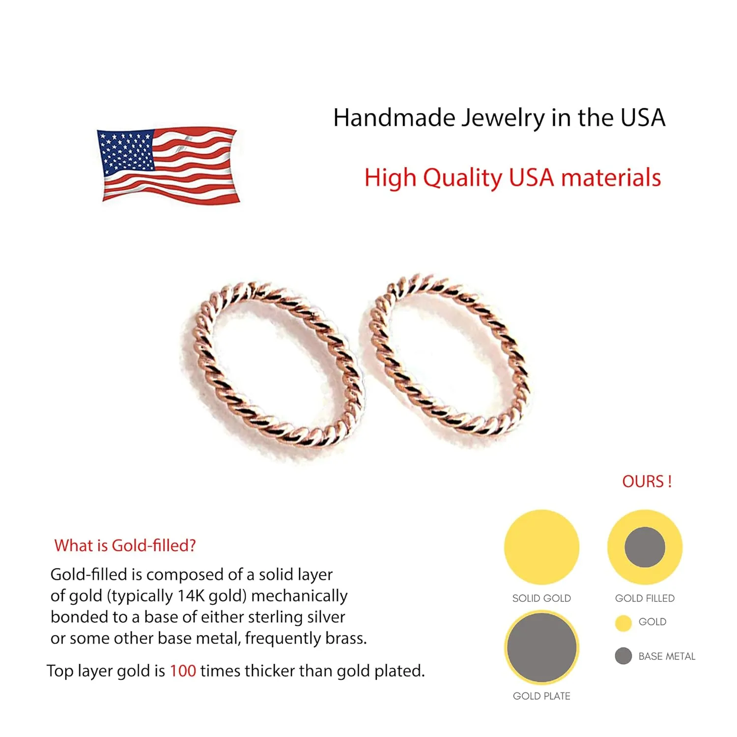 7mm 20 GA Hoop Piercing Twisted Rose Gold Filled 20 GA Septum Huggie Cartilage Nose Tragus Earrings (7mm | 20 GA, 14K Rose Gold Filled | Twisted Wire)