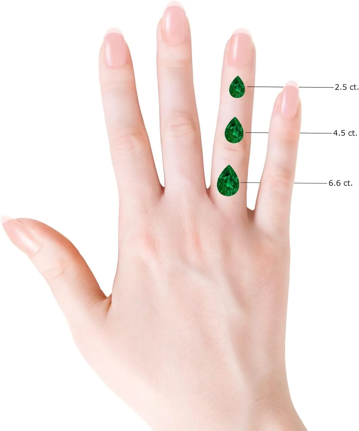Angara East-West Pear-Shaped Lab Grown Emerald Solitaire Pendant in 14K Solid Gold/Platinum | May Birthstone, Birthday, Engagement, Anniversary, Wedding Jewelry Gift for Women