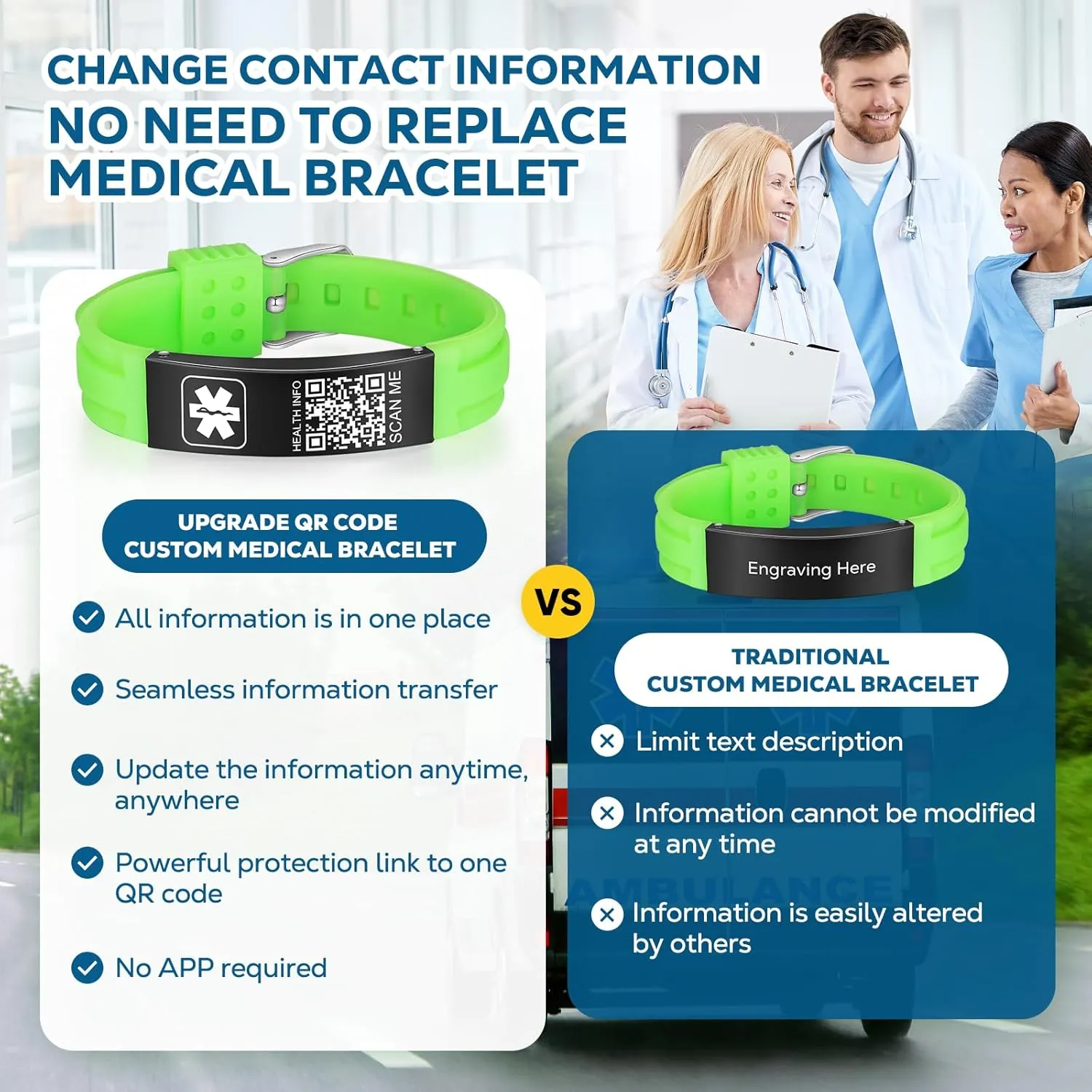Medical Bracelets for Men Women with QR Code Medical Alert ID Bracelets for Sport Travel - Silicone Waterproof Wristband Fits Wrists Up to 8 inches - More Space Custom Emergency Medic ID Alert Information