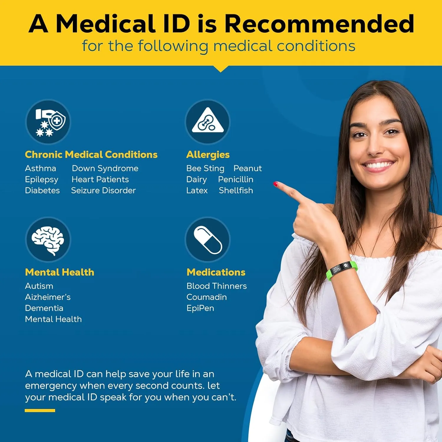Medical Bracelets for Men Women with QR Code Medical Alert ID Bracelets for Sport Travel - Silicone Waterproof Wristband Fits Wrists Up to 8 inches - More Space Custom Emergency Medic ID Alert Information