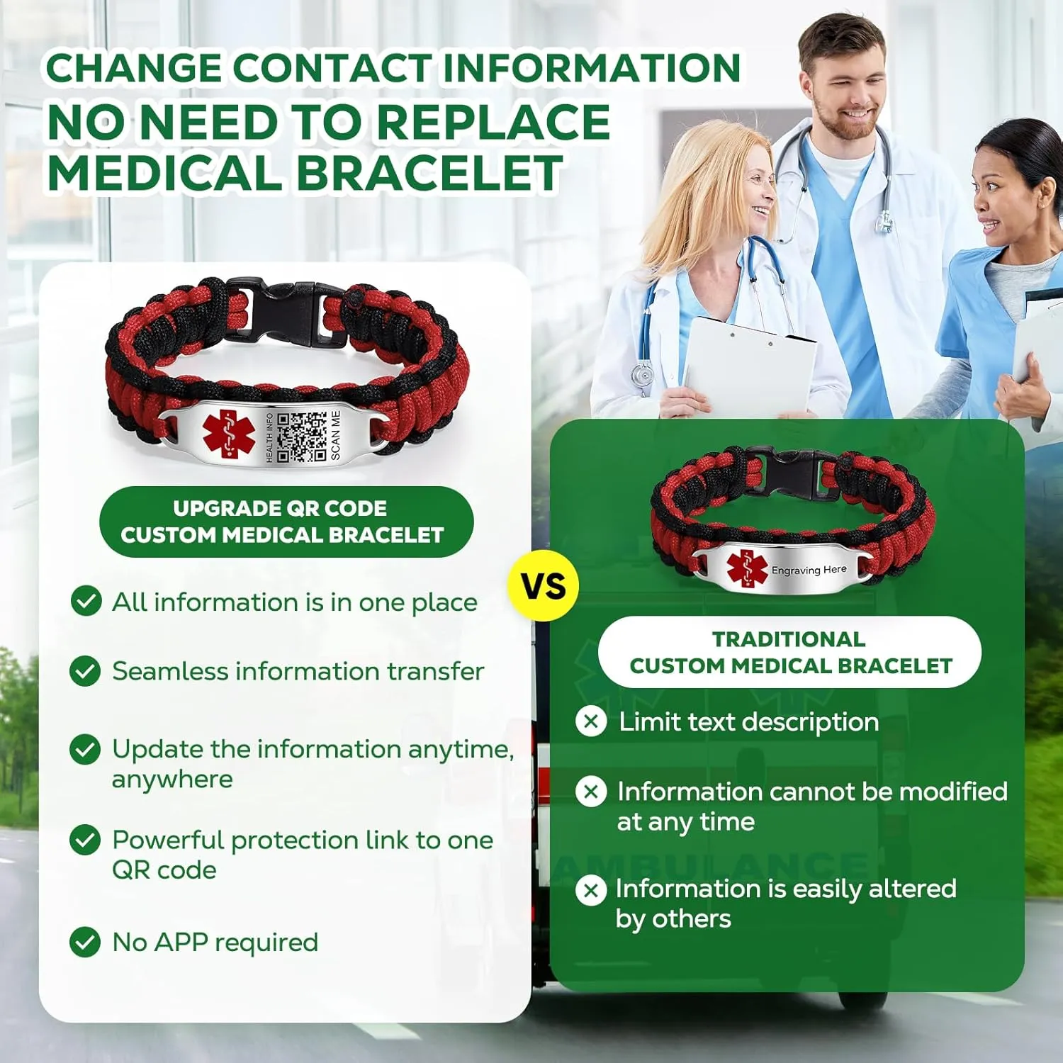 Medical Bracelets for Sport Men Women with QR Code Medical Alert ID Bracelets - Nylon Waterproof Wristband Fits Wrists Up to 7 inches - More Space Custom Emergency Med ID Alert Info