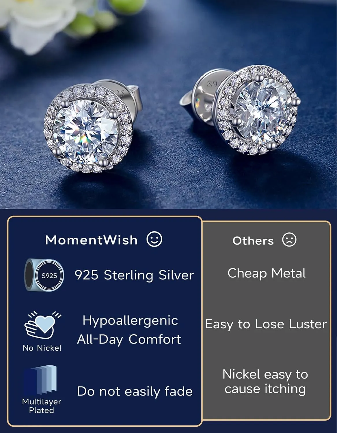 MomentWish Moissanite Earrings for Women, Gifts for Christmas, 1/2 Carat Moissanite Stud Earrings, D Color VVS1 Simulated Diamond 925 Sterling Silver Halo Earrings for Birthday Anniversary