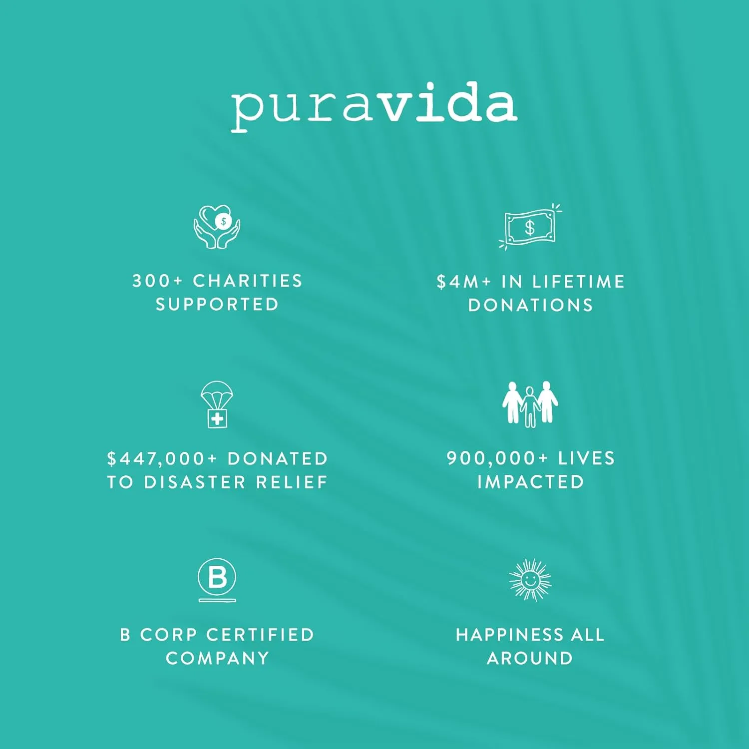 Pura Vida Wave Ring